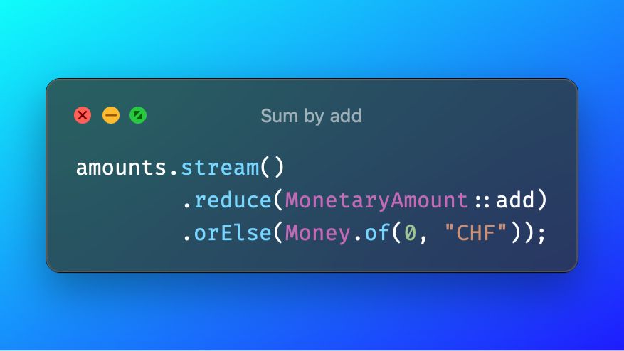 Java Money - Sum up monetary amounts